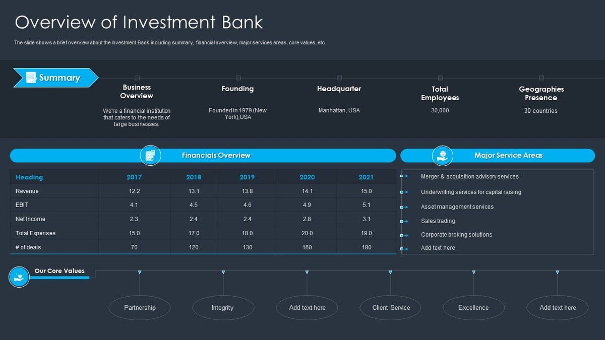 Unlocking Potential Release Dates for Smart Buying Strategy